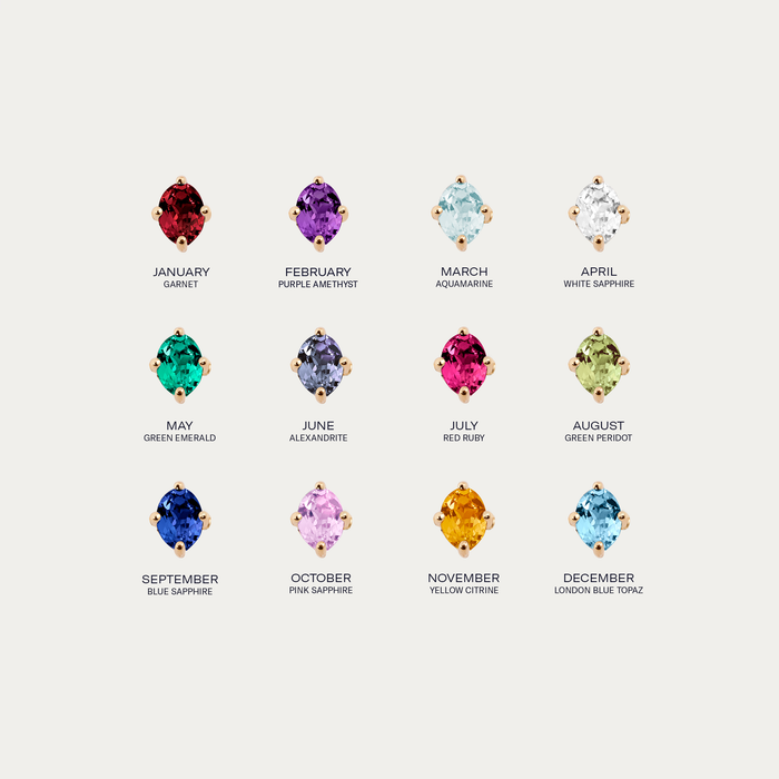 Model. Chart with birthstone matching to the month they are associated with.
