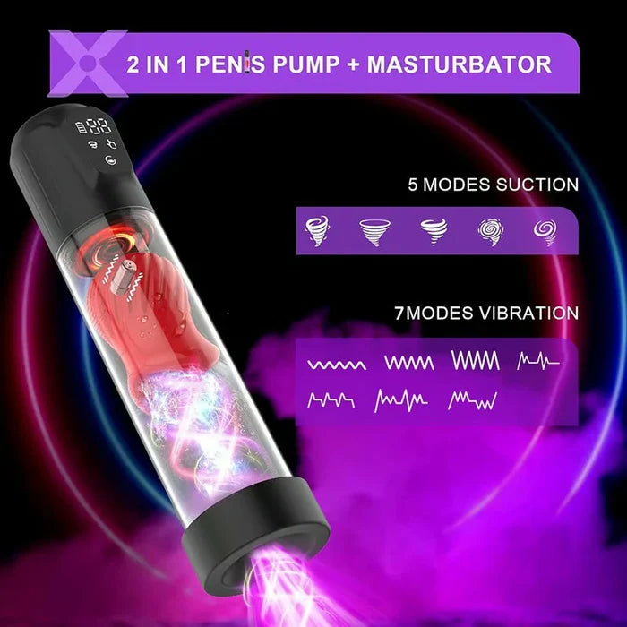 HANNA - Highly Waterproof Penis Pump Vacuum Suction with 2 sizes of O-rings