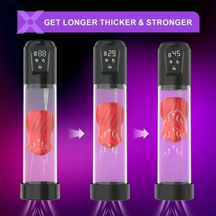 HANNA - Highly Waterproof Penis Pump Vacuum Suction with 2 sizes of O-rings