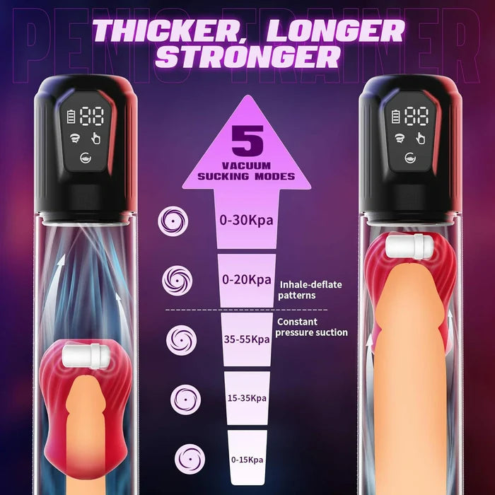 HANNA - Highly Waterproof Penis Pump Vacuum Suction with 2 sizes of O-rings