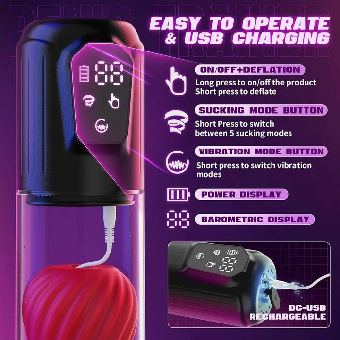 HANNA - Highly Waterproof Penis Pump Vacuum Suction with 2 sizes of O-rings