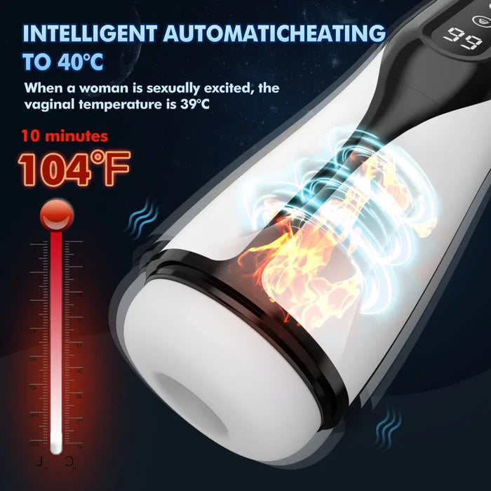Strong Sucking & Vibrating Male Heating Masturbator Penis Pump