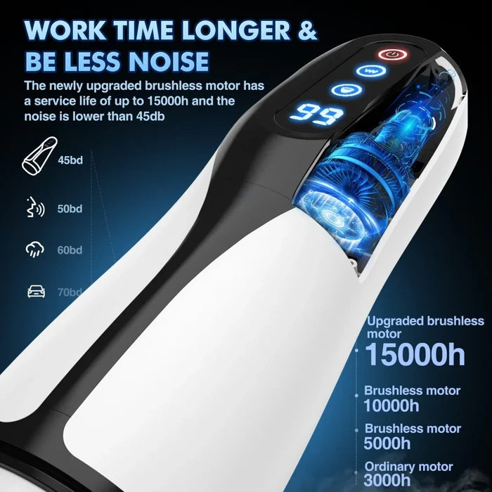 Strong Sucking & Vibrating Male Heating Masturbator Penis Pump