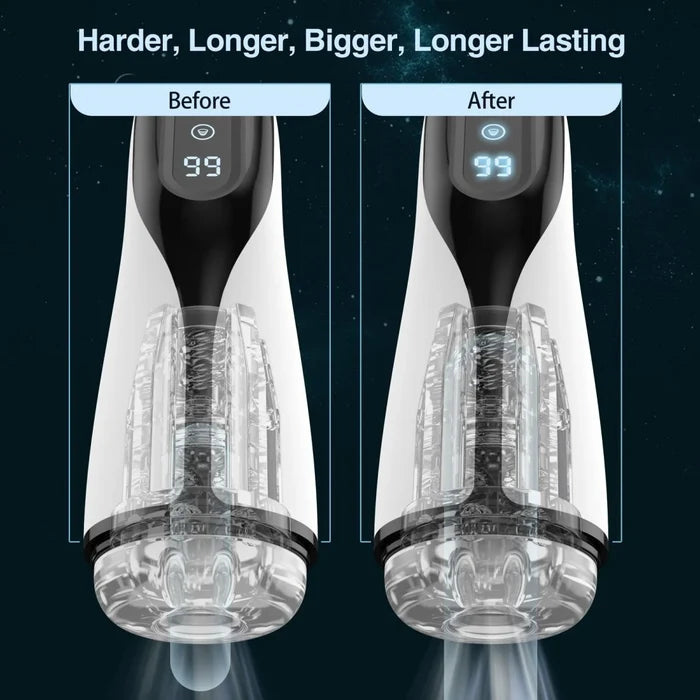 Strong Sucking & Vibrating Male Heating Masturbator Penis Pump