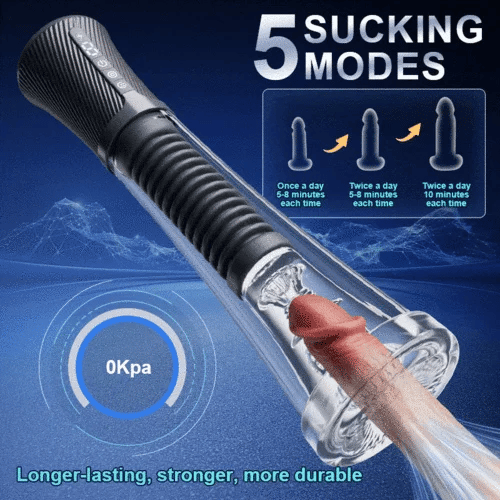 Titan V5 Professional Dual-Channel Pump - 360° Suction & Vibration Training Kit