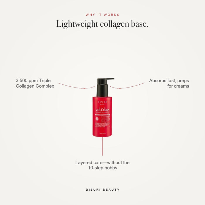 Triple Collagen Firming Essence – Anti-Aging, 5.07 oz | DISURI Beauty